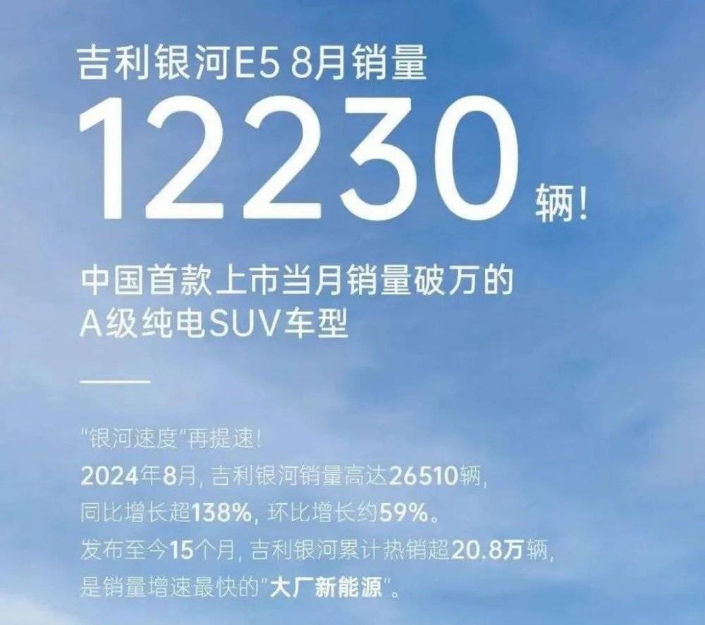 主流新能源市场的竞争，出现了关键转折