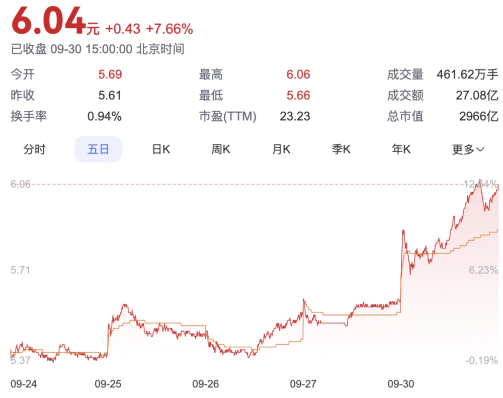 所有高铁里，为什么京沪线最赚钱